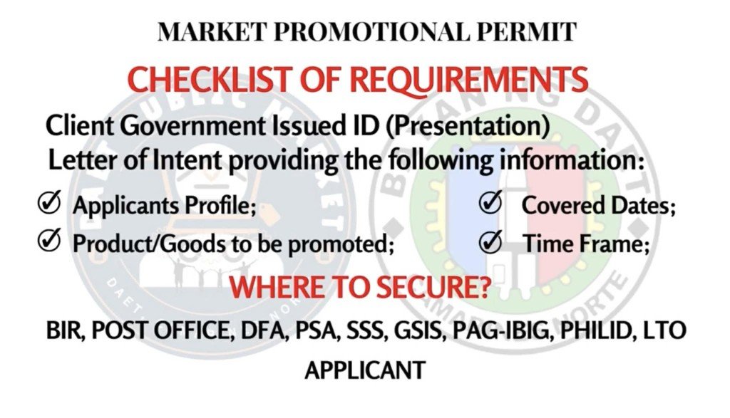 Checklist of requirements